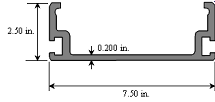 7.5" Strongback Channel